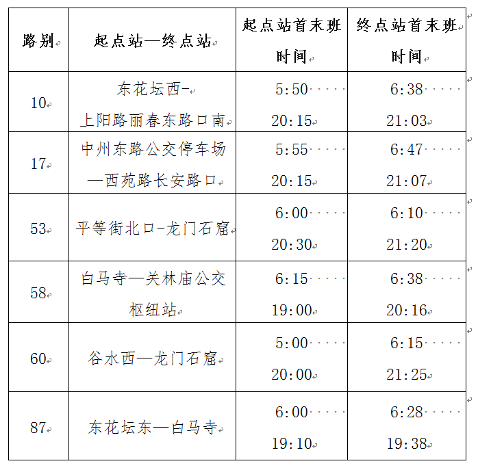 關于部分線路執(zhí)行夏季作業(yè)計劃的通告