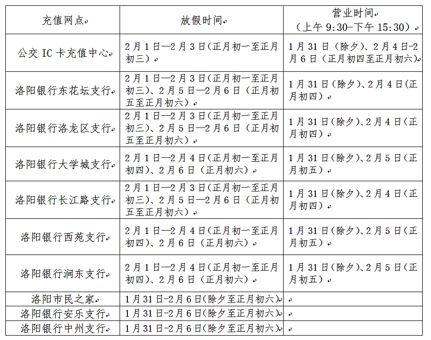 2022年結(jié)算中心IC卡人工充值點(diǎn)春節(jié)放假通知